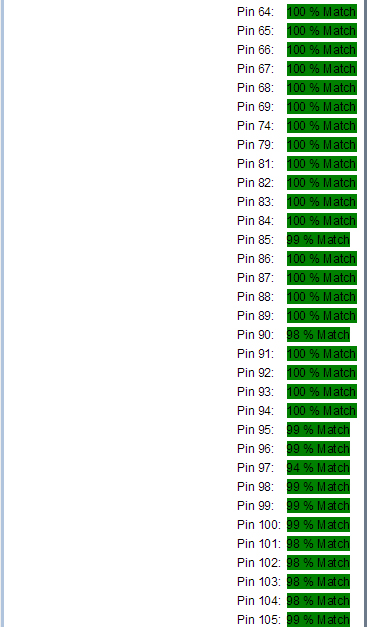 某工廠芯片測試案例SPHE8202L-F1-OK2故障器件測試報告