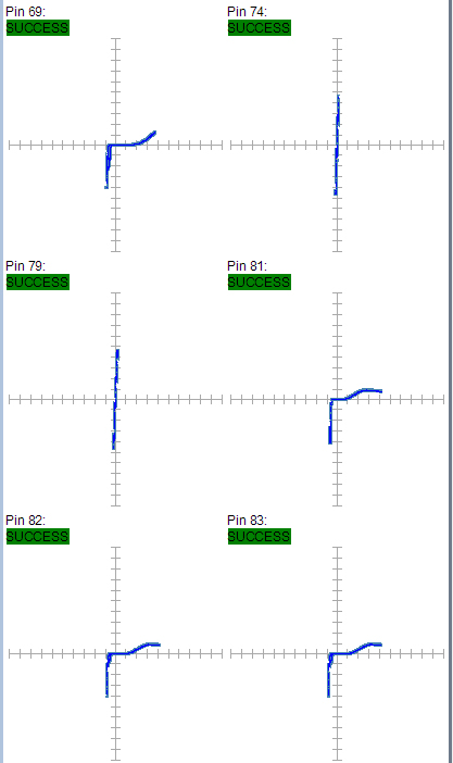 某工廠芯片測試案例SPHE8202L-F1-OK2故障器件測試報告
