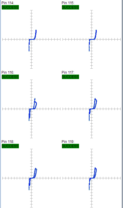 某工廠芯片測試案例SPHE8202L-F1-OK2故障器件測試報告