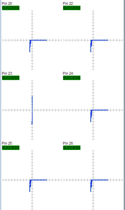 某工廠芯片測試案例SPHE8202L-F2-OK2故障器件測試報告