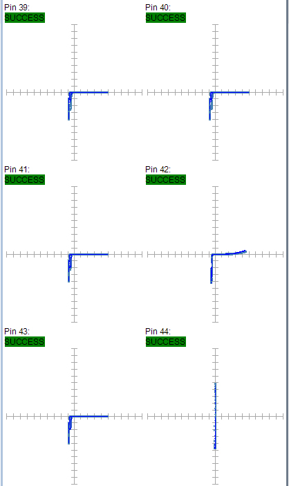 某工廠芯片測試案例SPHE8202L-F2-OK2故障器件測試報告