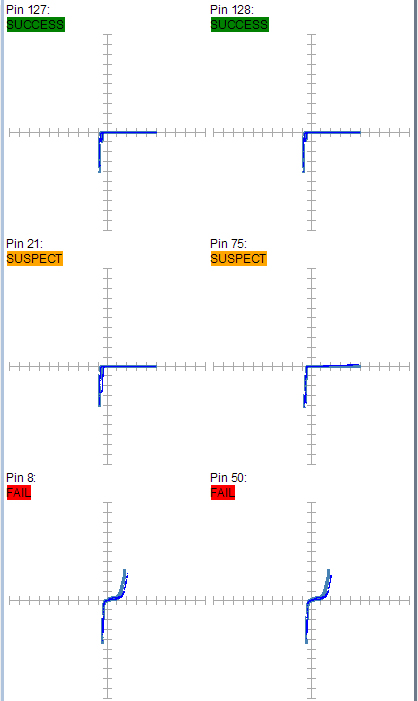 某工廠芯片測試案例SPHE8202L-F2-OK2故障器件測試報告