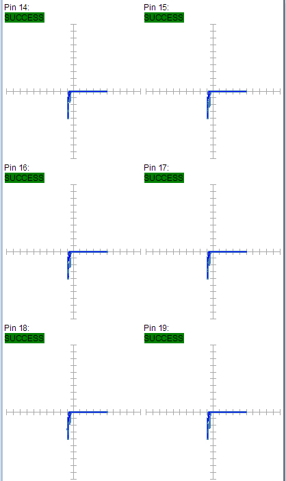 某工廠芯片測試案例SPHE8202L-F3-OK2故障器件測試報告