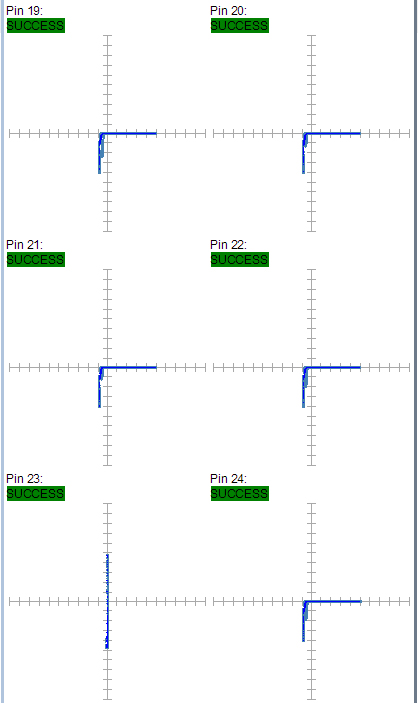 某工廠芯片測(cè)試案例SPHE8202L-F5-OK2故障器件測(cè)試報(bào)告