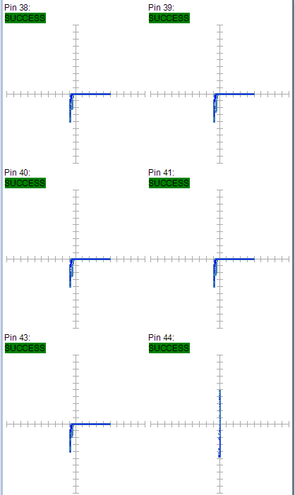 某工廠芯片測(cè)試案例SPHE8202L-F5-OK2故障器件測(cè)試報(bào)告