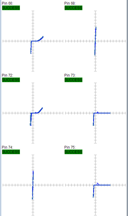 某工廠芯片測(cè)試案例SPHE8202L-F5-OK2故障器件測(cè)試報(bào)告