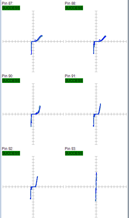 某工廠芯片測(cè)試案例SPHE8202L-F5-OK2故障器件測(cè)試報(bào)告