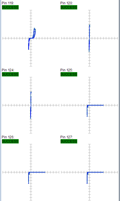 某工廠芯片測(cè)試案例SPHE8202L-F5-OK2故障器件測(cè)試報(bào)告