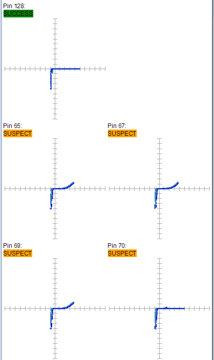 某工廠芯片測(cè)試案例SPHE8202L-F5-OK2故障器件測(cè)試報(bào)告