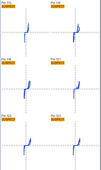 某工廠芯片測(cè)試案例SPHE8202L-F5-OK2故障器件測(cè)試報(bào)告