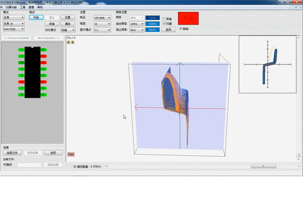 三維立體V-I-F動(dòng)態(tài)阻抗端口測試
